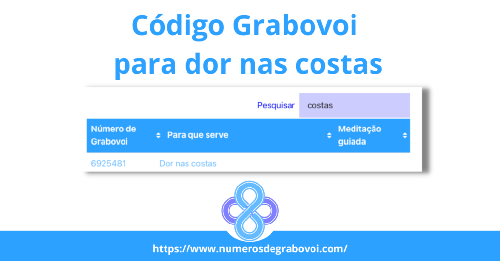 Visite o banco de dados Números de Grabovoi
